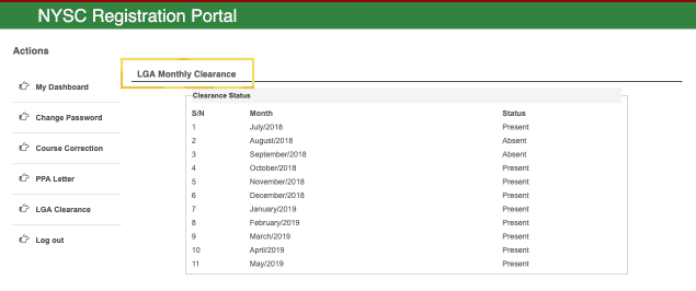 How to Complete NYSC 2026 Monthly and Final Clearance Without Issues 